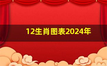 12生肖图表2024年