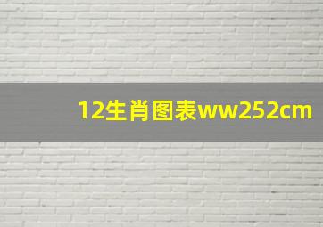 12生肖图表ww252cm