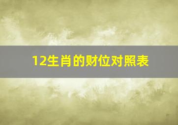 12生肖的财位对照表