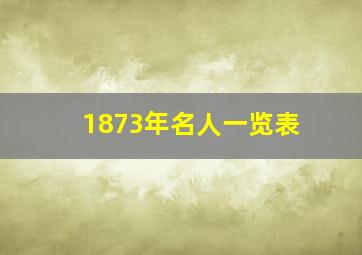 1873年名人一览表