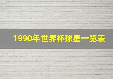 1990年世界杯球星一览表