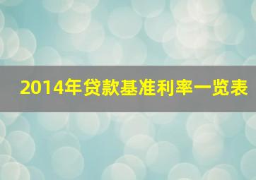 2014年贷款基准利率一览表