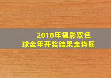 2018年福彩双色球全年开奖结果走势图