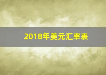 2018年美元汇率表