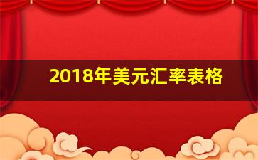 2018年美元汇率表格