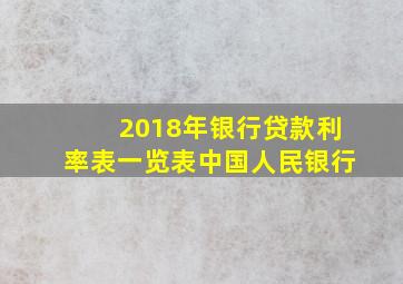 2018年银行贷款利率表一览表中国人民银行