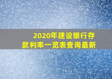 2020年建设银行存款利率一览表查询最新