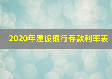 2020年建设银行存款利率表