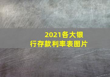 2021各大银行存款利率表图片