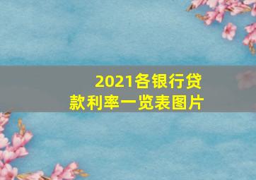 2021各银行贷款利率一览表图片