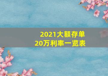 2021大额存单20万利率一览表