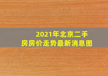 2021年北京二手房房价走势最新消息图