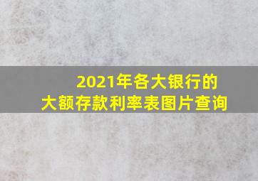 2021年各大银行的大额存款利率表图片查询