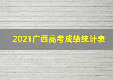 2021广西高考成绩统计表