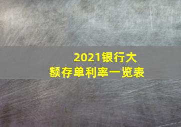 2021银行大额存单利率一览表