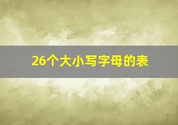 26个大小写字母的表