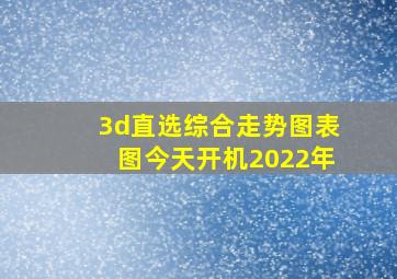 3d直选综合走势图表图今天开机2022年