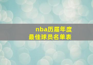 nba历届年度最佳球员名单表