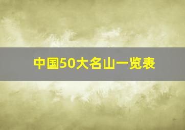 中国50大名山一览表