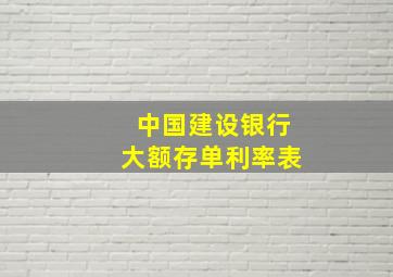 中国建设银行大额存单利率表