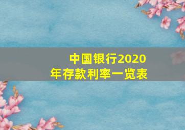 中国银行2020年存款利率一览表