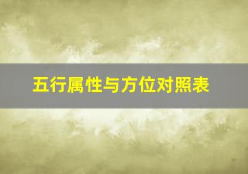 五行属性与方位对照表