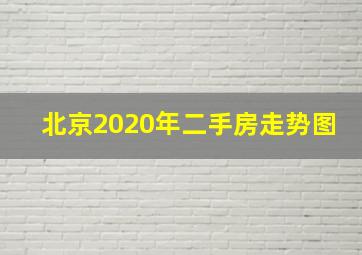 北京2020年二手房走势图