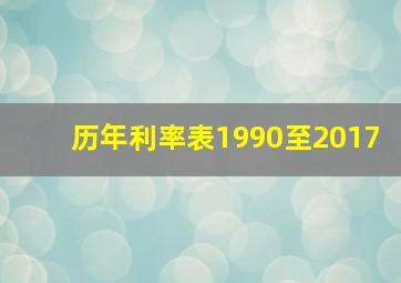 历年利率表1990至2017