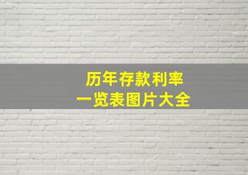 历年存款利率一览表图片大全