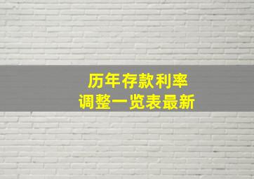 历年存款利率调整一览表最新