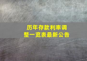 历年存款利率调整一览表最新公告