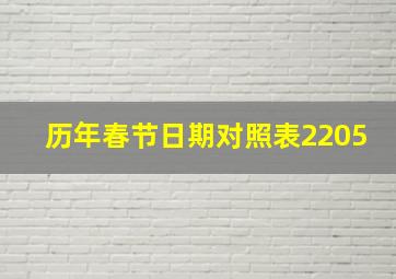 历年春节日期对照表2205