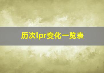 历次lpr变化一览表