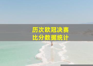 历次欧冠决赛比分数据统计