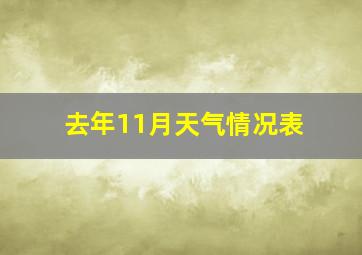 去年11月天气情况表