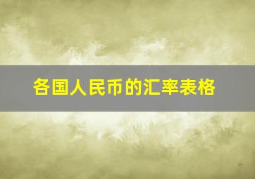 各国人民币的汇率表格