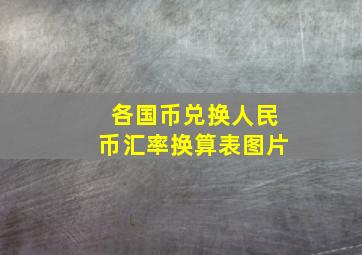 各国币兑换人民币汇率换算表图片