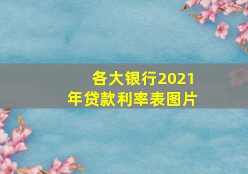 各大银行2021年贷款利率表图片