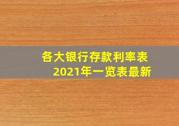 各大银行存款利率表2021年一览表最新