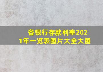 各银行存款利率2021年一览表图片大全大图