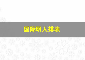 国际明人排表