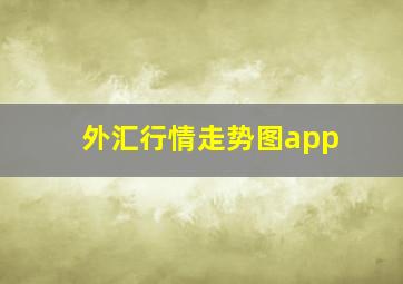 外汇行情走势图app