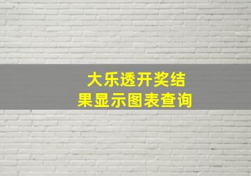 大乐透开奖结果显示图表查询