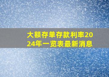 大额存单存款利率2024年一览表最新消息