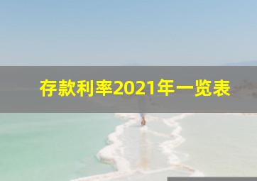 存款利率2021年一览表