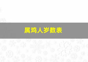 属鸡人岁数表