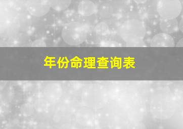 年份命理查询表