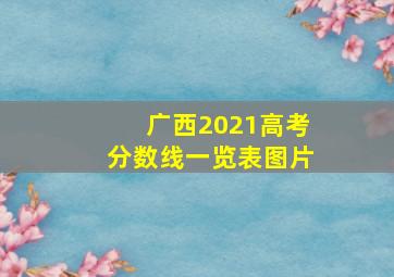 广西2021高考分数线一览表图片