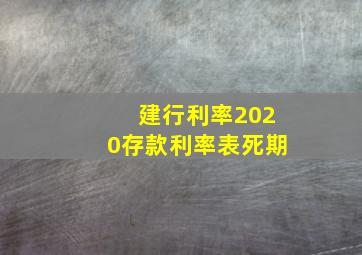 建行利率2020存款利率表死期