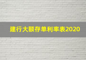 建行大额存单利率表2020